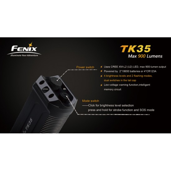 Fenix TK35 LED Flashlight - Fenix TK35 L2 Upgraded Verison 900